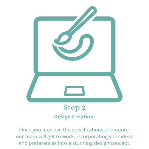 Custom Design